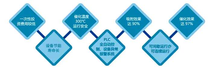 2-200ZG0553H93.webp