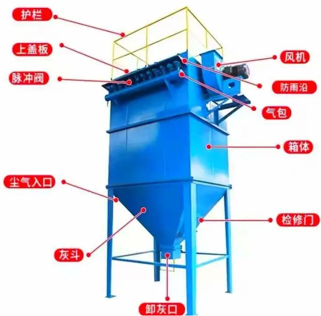 布袋除尘器内部结构图